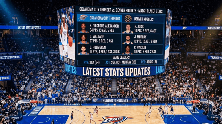 oklahoma city thunder vs denver nuggets match player stats