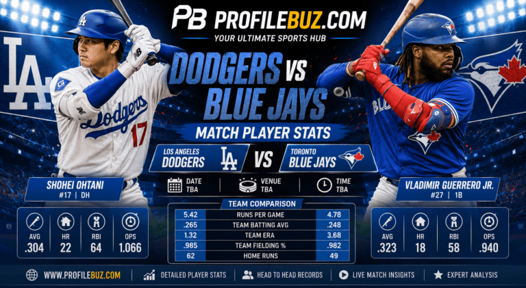 Dodgers vs Toronto Blue Jays Match Player Stats