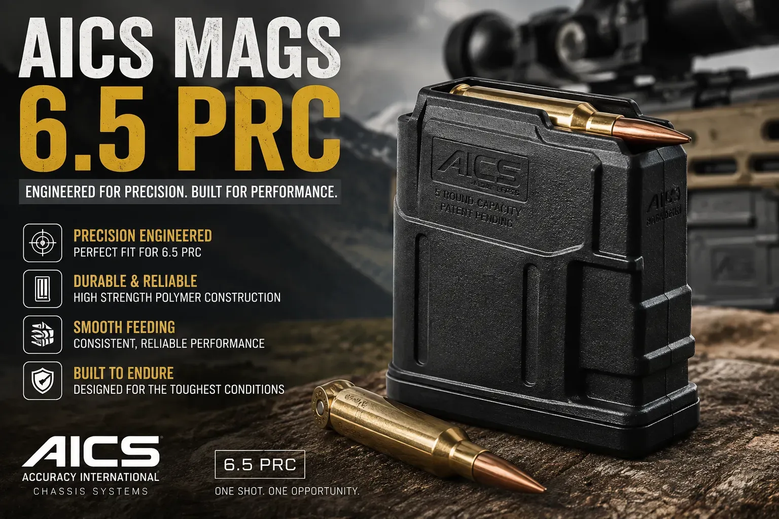 aics mags 6.5 prc